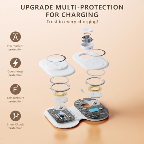 2025 Latest Magnetic Wireless Charger for iPhone: 3 in 1 Travel Charging Station for Devices for iPhone 16 15 14 13 12 Pro Max Plus-Foldable Charging Pad for Apple Watch Series & Air pods 4 3 2 Pro - Image 3