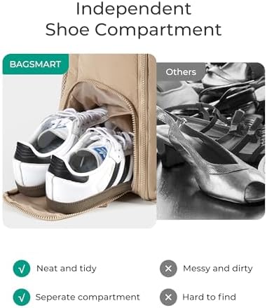 BAGSMART 30L Carry On Backpack with Shoe Compartment, Airline Approved Travel Backpack, Lightweight Travel Bag Fits 15.6 Inch Laptop, Water-Resistant, Camel - Image 6