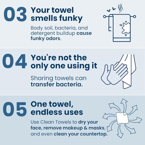 Clean Skin Club Clean Towels XL™, 100% USDA Biobased Face Towel, Disposable Face Towelette, Eczema Association Accepted, Makeup Remover Dry Wipes, Ultra Soft, 50 Ct, 1 Pack - Image 5