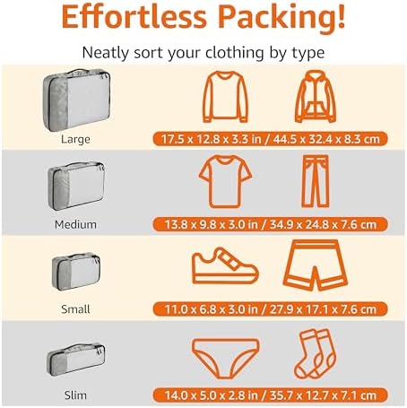 Amazon Basics Packing Cubes for Travel, Packing Organizers Set, 4-Piece-Set (Slim, Small, Medium, Large) With Double Zipper Pulls and Mesh Top Panel, 100% Durable Polyester, Gray - Image 3