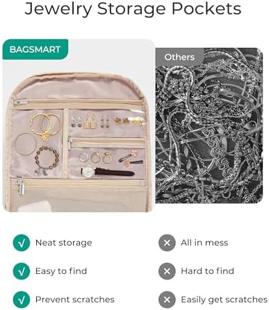 BAGSMART 30L Carry On Backpack with Shoe Compartment, Airline Approved Travel Backpack, Lightweight Travel Bag Fits 15.6 Inch Laptop, Water-Resistant, Camel - Image 5